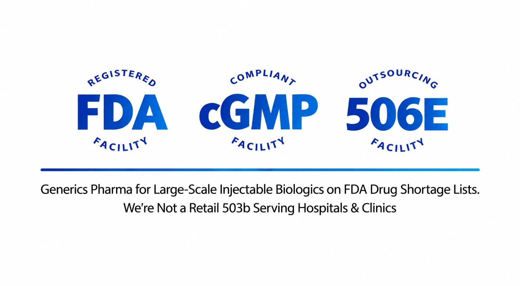 FDA cGMP 506E Credential